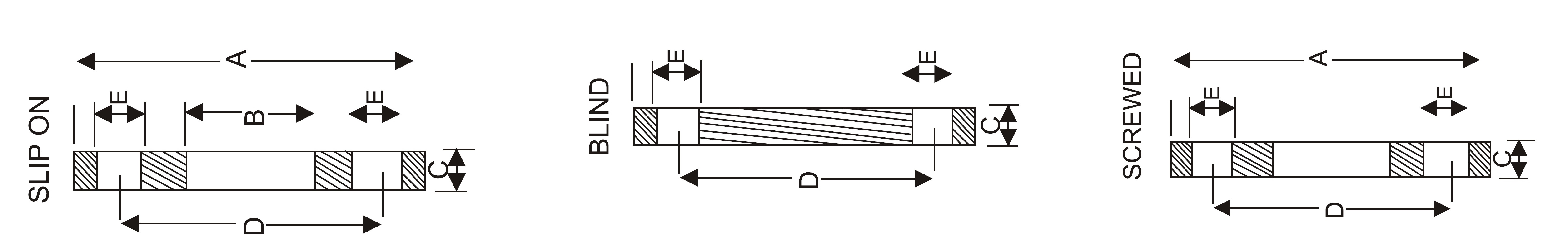 British Standard 10 Flanges Diagram