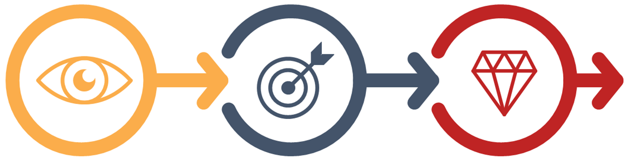 ISO certified Industrial Supplier